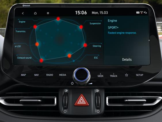 Sistem s podatki o zmogljivosti med vožnjo - Performance Driving Data System.